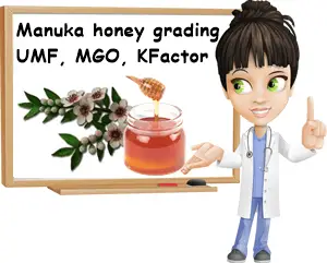 Manuka honey grading systems