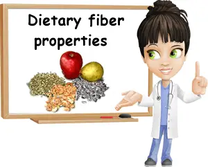 Dietary fiber properties