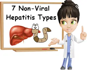 Nonviral hepatits types