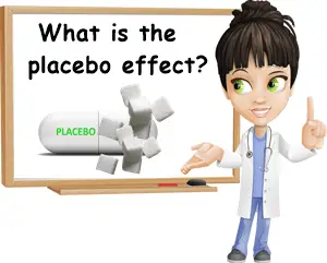 What is the placebo effect