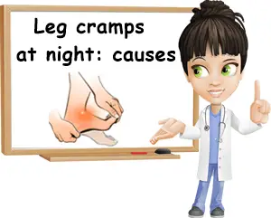Leg cramps at night causes