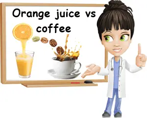 Orange juice vs coffee