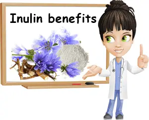 Inulin benefits