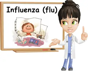 Influenza