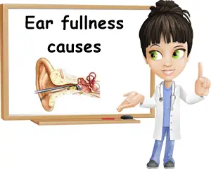 Ear fullness causes