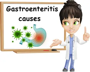 Gastroenteritis causes