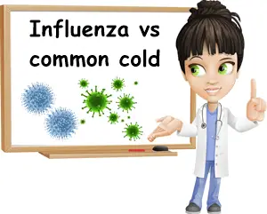 Influenza vs common cold