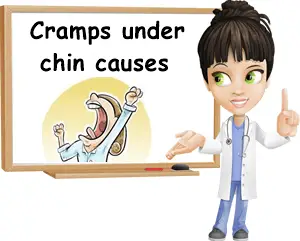 Cramps under chin causes