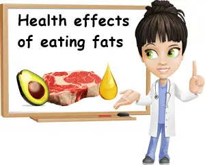 Fats health effects