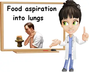 Food aspiration into lungs