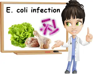 E. coli infection