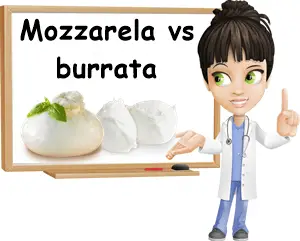 Mozzarella vs burrata