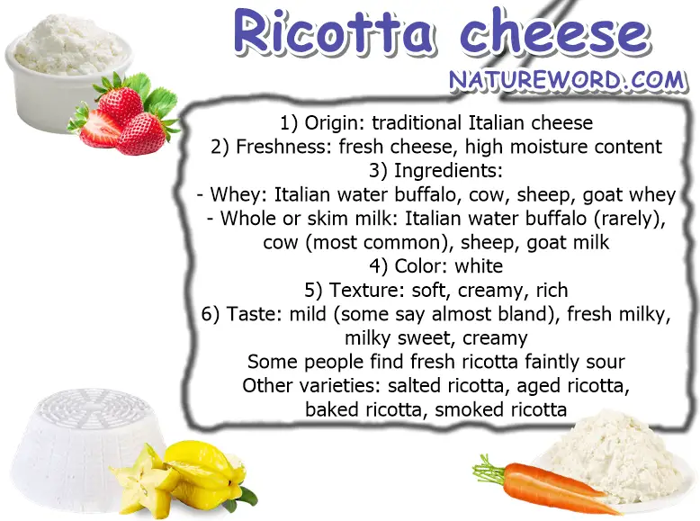 Ricotta cheese characteristics