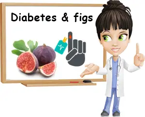 Diabetes and figs