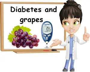 Diabetes and grapes