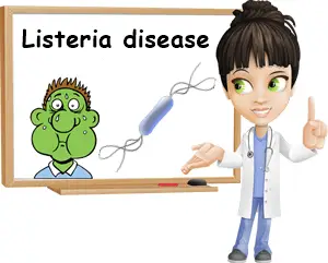 Listeria disease