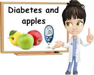 Diabetes and apples