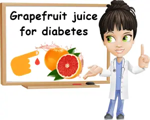 Grapefruit juice for diabetes