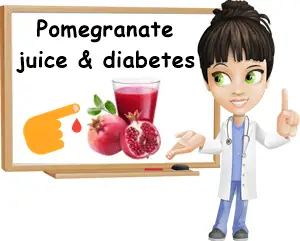 Pomegranate juice and diabetes