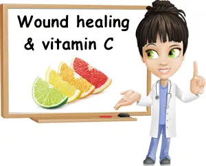 Vitamin C wound healing