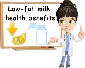 Low fat milk benefits