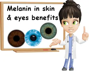Melanin in skin and eyes benefits