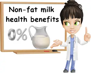 Non-fat milk benefits