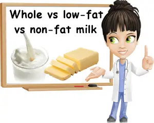 Whole milk vs low fat vs non fat