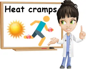Heat cramps