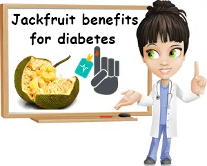 Jackfruit benefits for diabetes