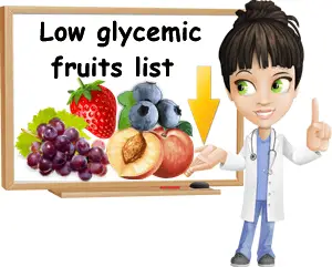 List of low glycemic fruits for diabetes