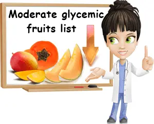 Moderate glycemic fruits list