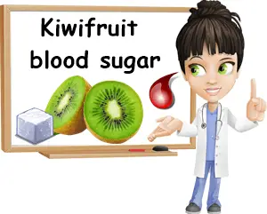 Kiwifruit and blood sugar