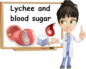 Lychee and blood sugar