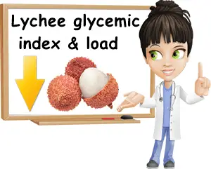 Lychee glycemic index and load