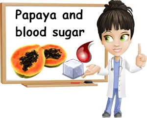 Papaya and blood sugar