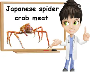 Japanese spider crab meat