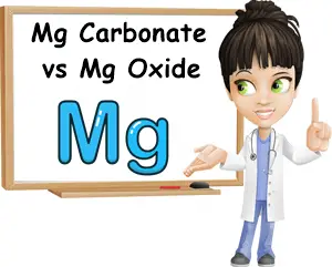 Magnesium carbonate versus oxide absorption