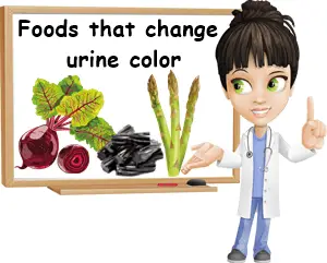 Foods that change color of urine