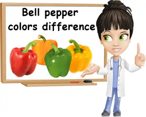 Bell pepper colors difference