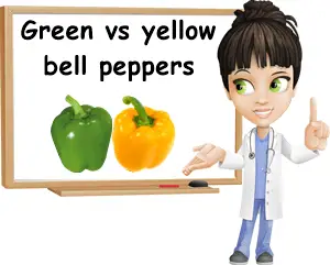 Green versus yellow bell pepper