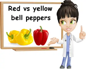 Red versus yellow bell pepper