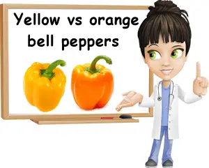 Yellow versus orange bell pepper