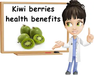 Kiwi berries nutrition and benefits