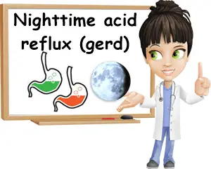 Nighttime acid reflux (gerd)