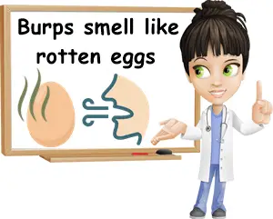 Burps smell like rotten eggs
