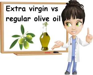 Extra virgin vs regular olive oil