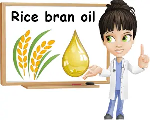 Rice bran oil benefits