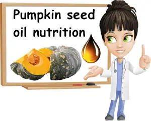 Pumpkin seed oil nutrition