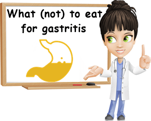 What not to eat for gastritis